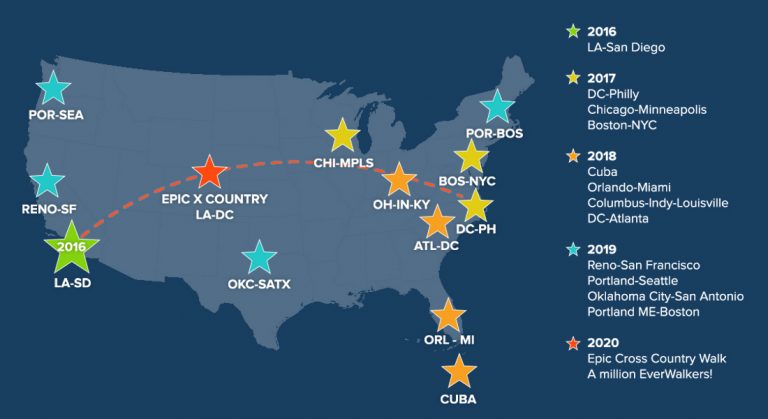 Diana Nyad EverWalk map/EverWalk website