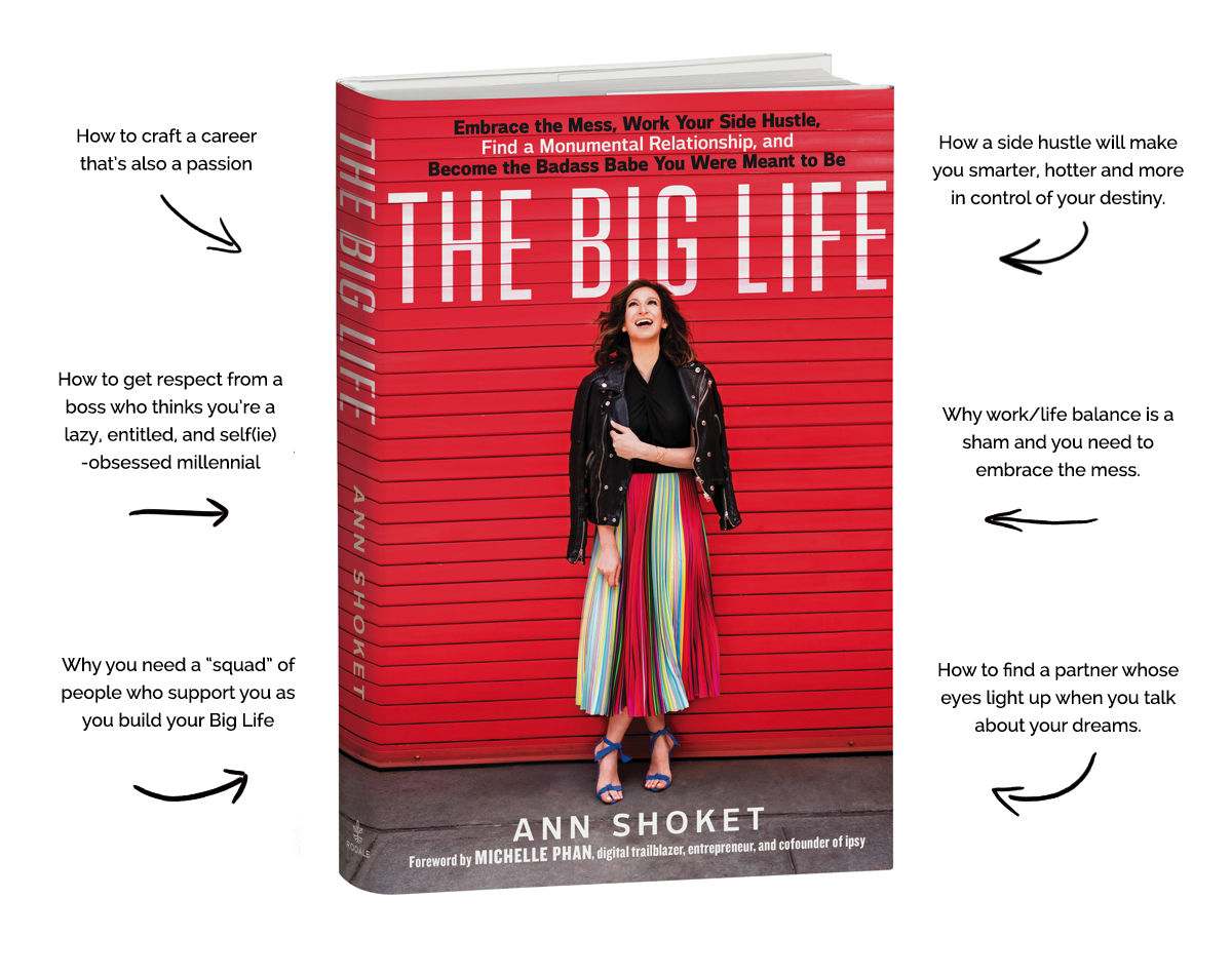 Ann Shoket book On Money, Monumental Relationships and Living the "Big Life'