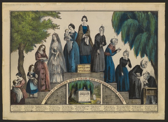 19th Century Lithograph of Stages of Life/Photo: Schlesinger Library